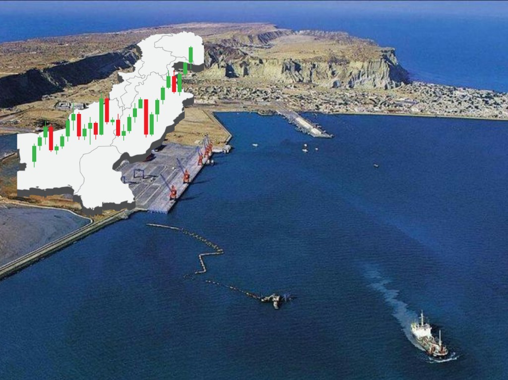 Pakistan’s Blue Economy: A Road to Sustainability