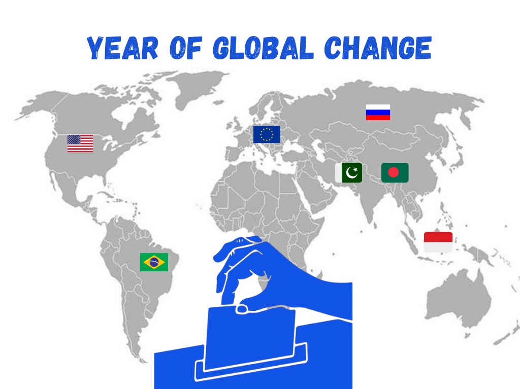 2024’s Elections: Global Status Quo under Siege